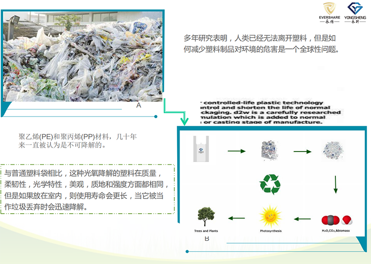 光氧降解胶袋生产厂家.png