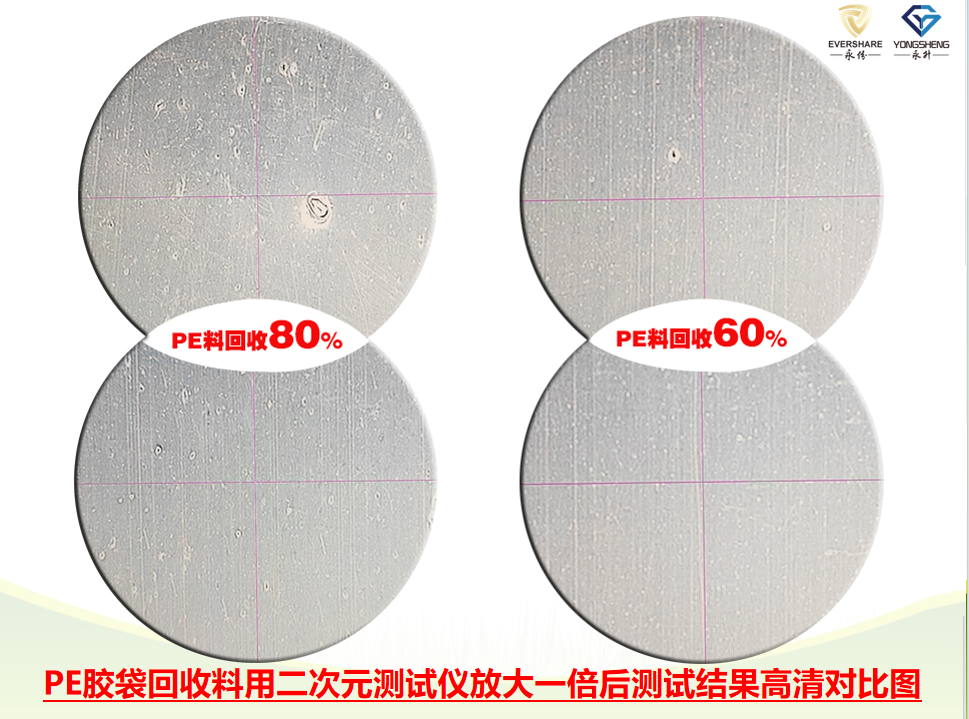 回收材料制成塑料包材和普通材质有何区别.png